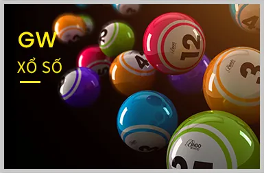 Trò chơi slot VIP